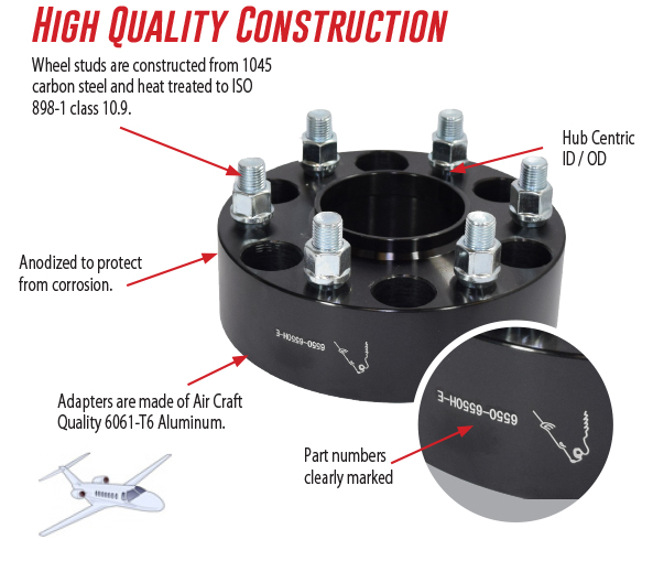 High Quality Construction wheel adapter 
